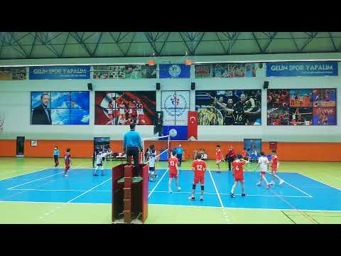 TED KOLEJİ : 0 - TVF : 3 l KÜÇÜK ERKEKLER B GR. l  ( 13 - 25 )  ( 20 - 25 ) ( 24 - 26 )