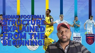 Indian Football League structure explained from the beginning How was ISL born i