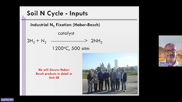 Week 5, Unit 5A, Video 8   Inputs into the N Cycle   The Haber Bosch Process