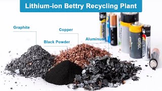 Lithium Ion Battery Recycling Plant for Various Scrap Battery screenshot 5