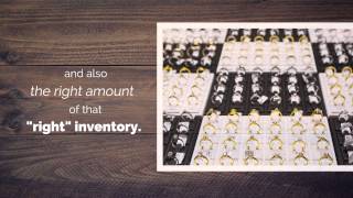 Jewelry Shop Management System Smartwerks