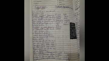 Microsoft Word part 1 lesson plan in computer science 7 class #youtubeshots #B.Ed#lessonplan