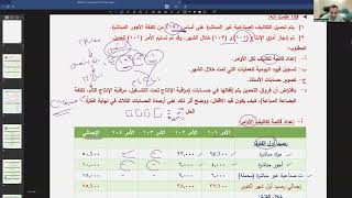 بمثال تعلم المحاسبة عن الأوامر الانتاجية - محاسبة التكاليف -لسوكبا - فني المحاسبة