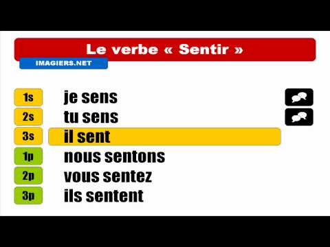 FRENCH VERB CONJUGATION = Sentir = Indicatif Présent