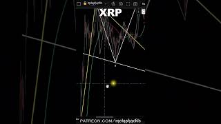 Will You Survive The crypto Game going Over xrp 