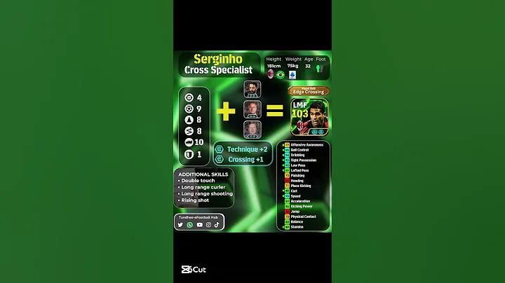 103 SERGINHO UPDATED TRAINING GUIDE #efootball2025 #efootball #shorts