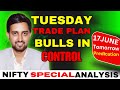 Nifty Prediction and Analysis for Tomorrow | 17 June 2025 | Bank Nifty Prediction
