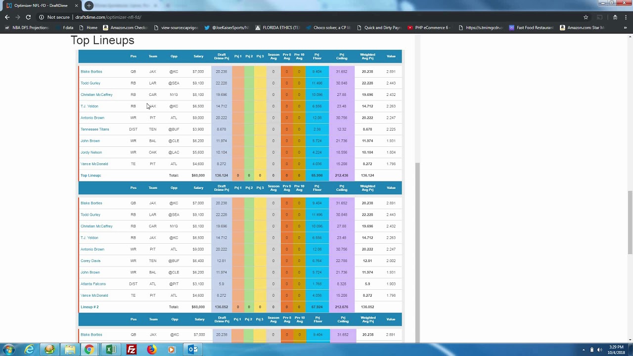 NFL Week 5 FanDuel And DraftKings Optimized Lineups YouTube nfl-week-5-fanduel-and-draftkings-optimized-lineups-youtube