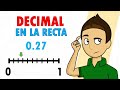 UBICAR UN DECIMAL EN LA RECTA Super facil - Para principiantes