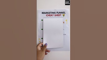 Marketing Funnel Cheat Sheet! #marketingfunnel #digitalmarketing #shorts