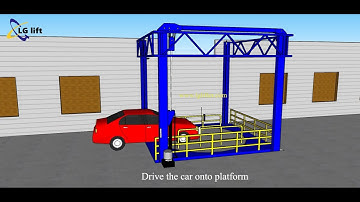 3D animation video of car lift with turntable