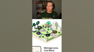 Control your destiny.  Learn live and grow fast. Learn more—link in bio. NFA  #Viral