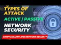 Understanding Active vs. Passive Attacks in Network Security π