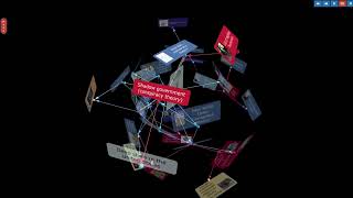 All about conspiracy theories from Wikipedia presented as a 3D mindmap