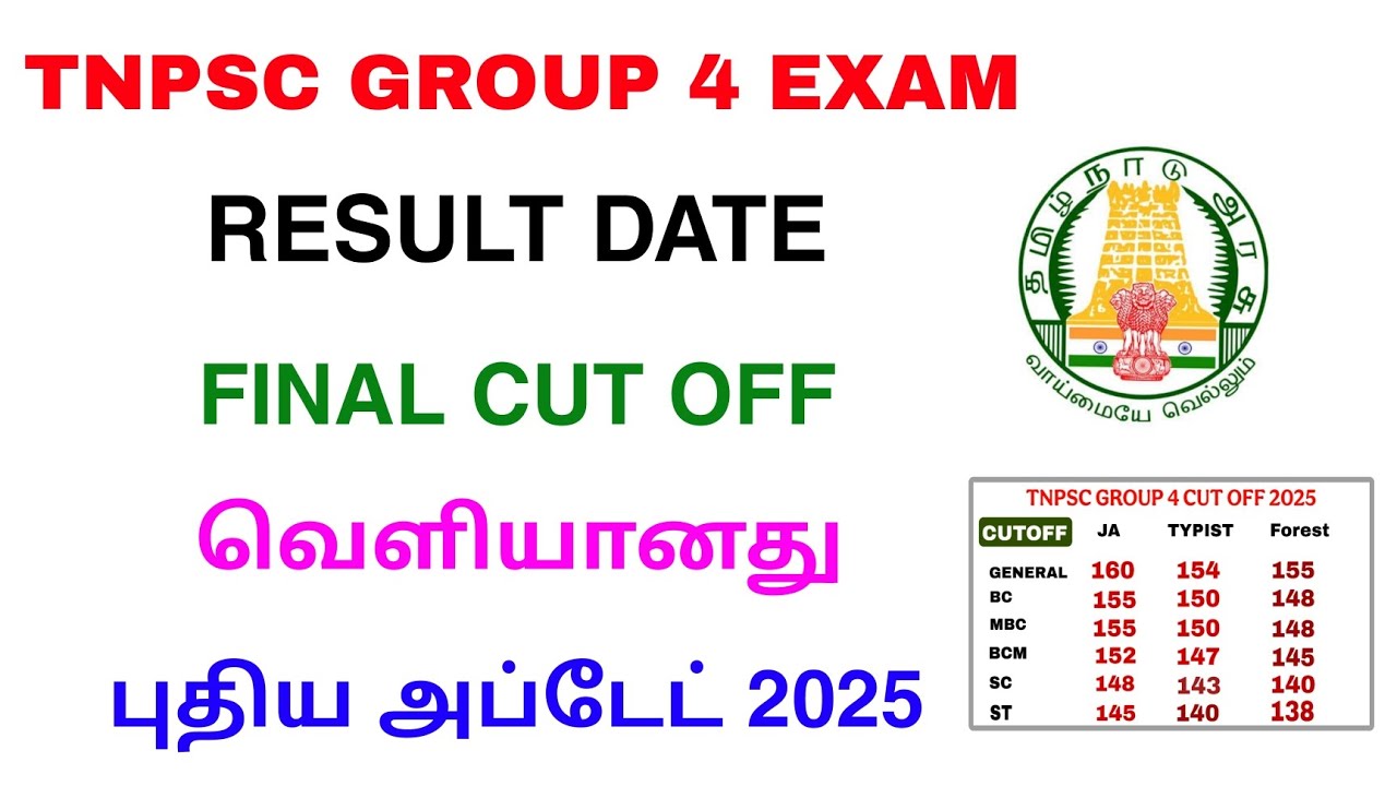 tnpsc group 4 exam result date tamilnadu | tnpsc cut off mark tamil nadu | Tricky world