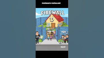 What a Firewall Really Does (Simple Analogies)