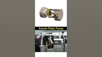 Swash Plate Pump #mechanic #3ddesign #solidworks #3d #cad