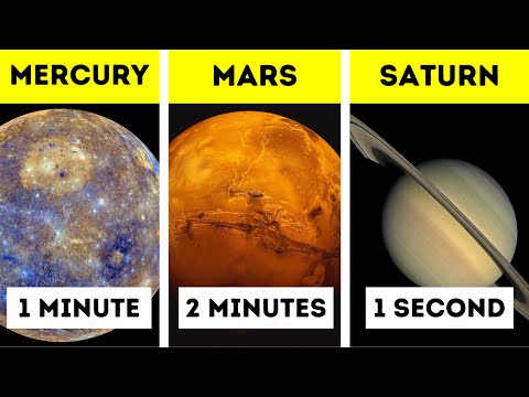 Video: How Long A Person Could Stay Alive On Every Planet In The Solar System - Alternative View