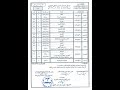 جدول امتحانات الصف الثاني الثانوي الازهري الترم الثاني علمي الترم الثاني 2026 حيات طلاب تانية ثانوي