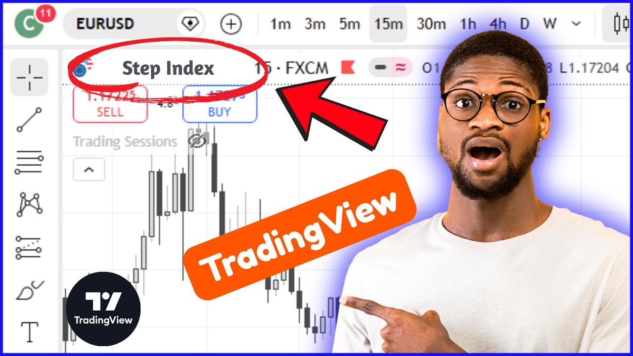 Step Index Direction How to Find Step Index on Tradingview | Step by Step Guide! + Add ...
