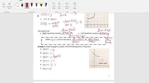 Calc 5R Unit 1 Day 1 notes video