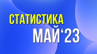 Статистика прогнозов на спорт за май 2023 года от Виталия Зимина.