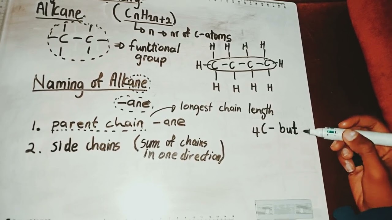 GRADE 12 MOS: Physical Sciences Organic Chemistry Naming Alkanes #ReLwantshaEducation #Physics #fyp