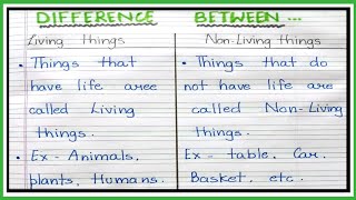 Celebrity Difference between living and nonliving things/living and non living things || Profile