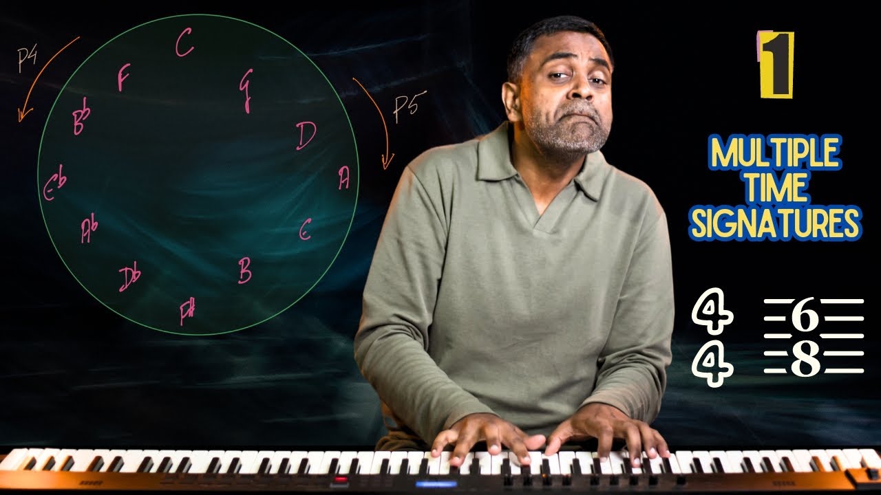Making Chord Practice FUN & COMPREHENSIVE on the Piano using the Circle of Fifths (Part 1)