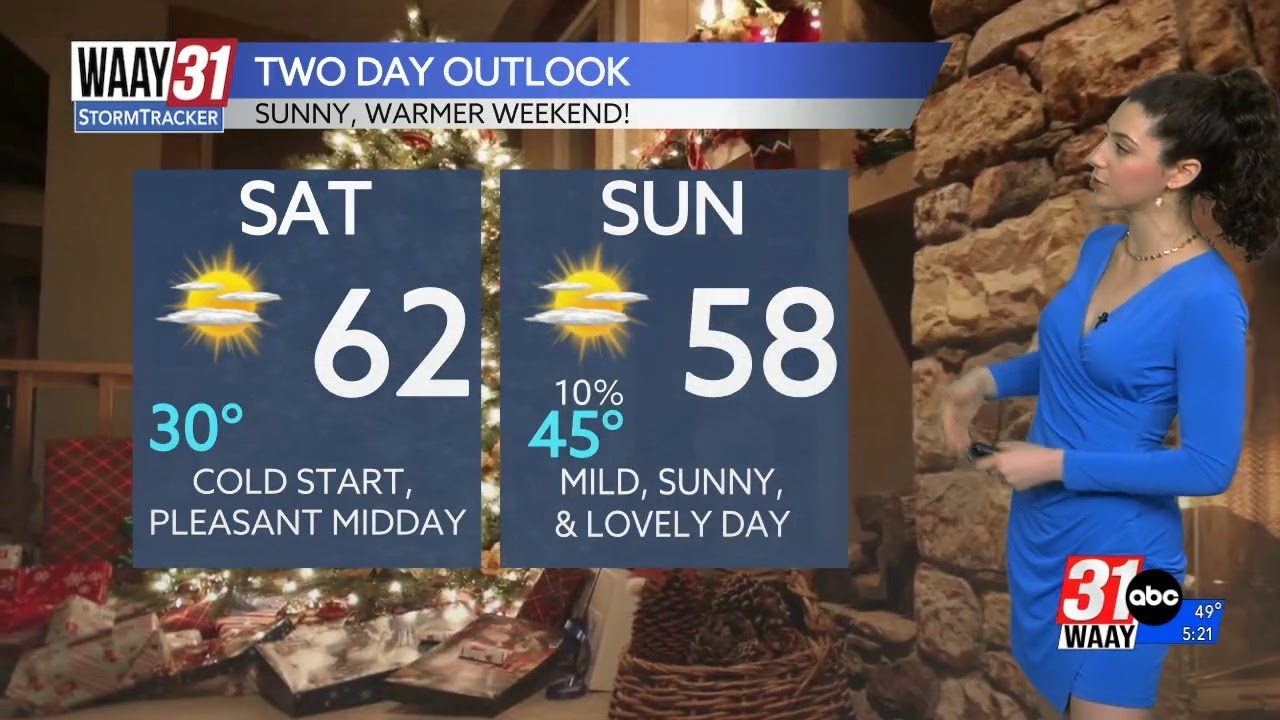 Tracking a very warm weekend - YouTube