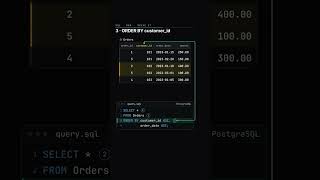 SQL ORDER BY Multiple Columns: Sorting by Two Columns | SQL Series #shorts