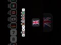 Ranking flags #shorts