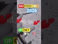 BSC NURSING ASPIRANTS 🩺📝💯 l#tiwariclasses #viral #motivation #studytips #shots #study #viral