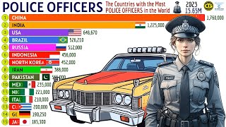 The Countries with the Most POLICE OFFICERS in the World