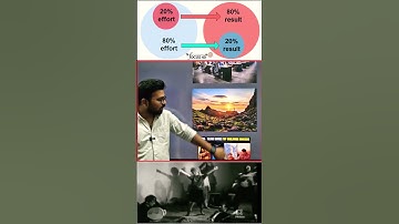 The 80/20 Rule #paretoprinciple #pareto #shorts #youtubeshorts #youtube #like #focus40