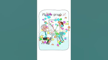 Fix the graph:HideMyproof 😍 Android X iOS #shorts