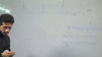 SPECTRUM OF AMPLITUDE MODULATED WAVE BY SAGAR SHARMA