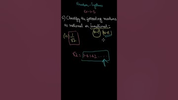 CBSE 9 | NUMBER SYSTEMS | EXERCISE 1.5 QUESTION 1(iv)| ROCKET SPEED COMPLETE COURSE | BEST REVISION
