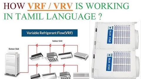 How Variable Refrigerant Flow / Variable Refrigerant Volume( VRF/ VRV )is working in Tamil language