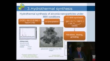 Module 2-Synthesis of Nanopowders: Synthesis in Liquid Media, Polyol and Microemulsion Routes