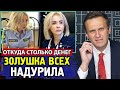 ЧИНОВНИЦА ВСЕХ НАДУРИЛА. Светлана Радионова. Алексей Навальный