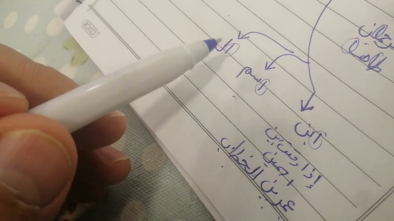 الحذف و الزيادة ( قضايا إملائية ) مادة الكفايات اللغوية المرحلة الثانوية