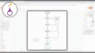 Create a Decision Making Flowchart Using draw.io Part 5/5 Profile
