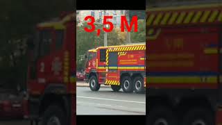 Прохання від рятувальників ДСНС🚒🚒🚒🇺🇦🇺🇦🇺🇦 #суми#реки#рятувальники#дснс#дснс_україни#україна#війна