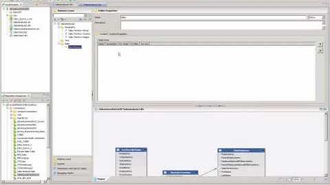 SAP BI 4.0 Demo  Information Design Tool ~Msayedsap.avi