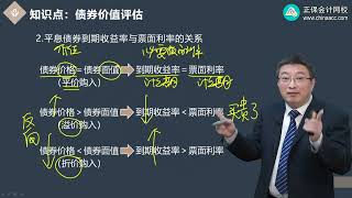 Lecture 0318: Yield to Maturity of Bonds