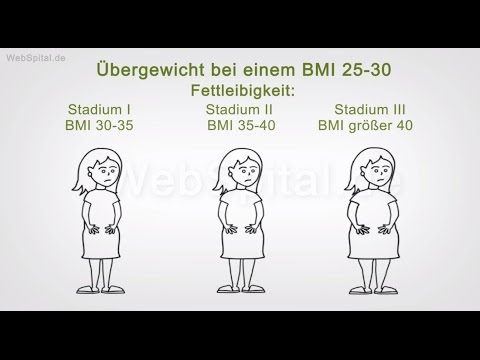 Video: Fettleibigkeit - Ursachen, Symptome, Stadien, Behandlung