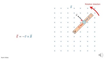 2#1 example rotating rod potential diff pptx