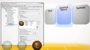 Salesforce Integration with Interactive Intelligence