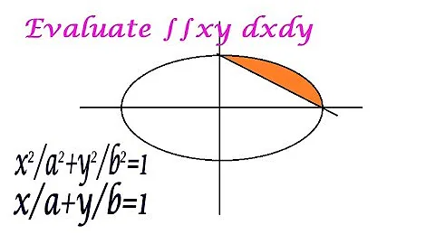 VTU Engineering Maths 1 Evaluate ∬xydxdy double integration circle & straight line (PART-2)